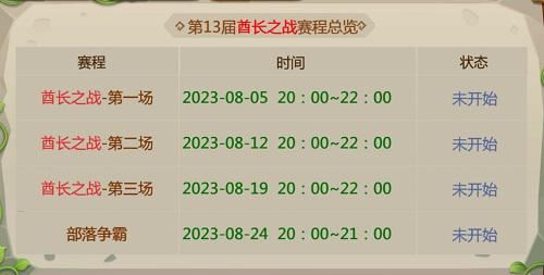 石器时代手游《恐龙神奇宝贝》第13届酋长之战开赛！