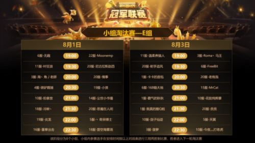 群雄荟集 为冠军而来 新石器时代冠军联赛今日开启