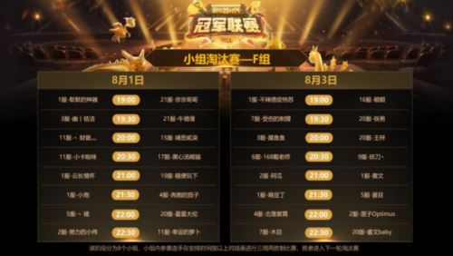 群雄荟集 为冠军而来 新石器时代冠军联赛今日开启