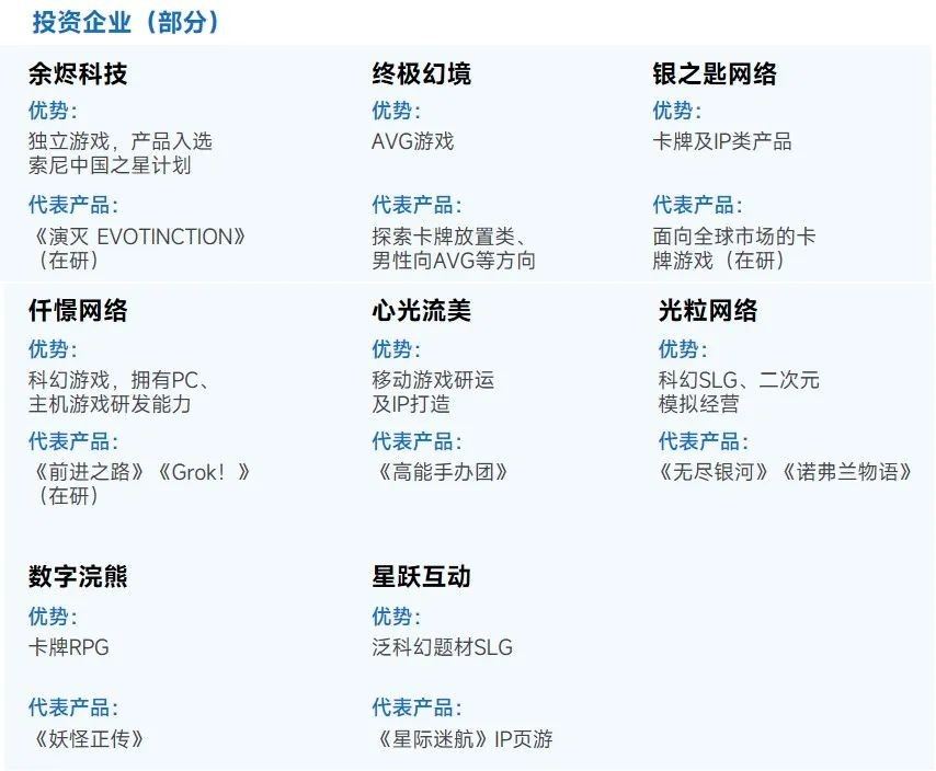 上市企业竞争力报告：仅4成企业收入增长，但6大机遇助推多家回暖