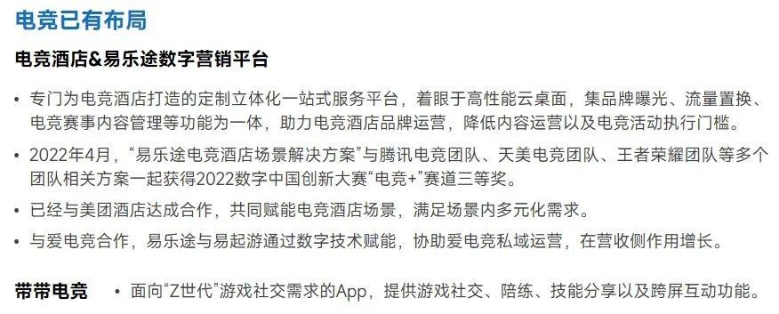 上市企业竞争力报告：仅4成企业收入增长，但6大机遇助推多家回暖