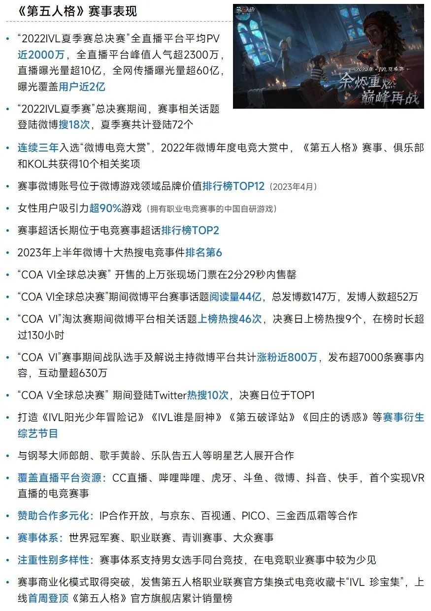 上市企业竞争力报告：仅4成企业收入增长，但6大机遇助推多家回暖