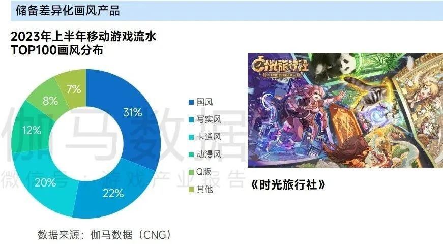 上市企业竞争力报告：仅4成企业收入增长，但6大机遇助推多家回暖