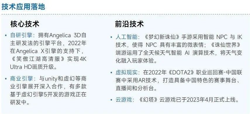 上市企业竞争力报告：仅4成企业收入增长，但6大机遇助推多家回暖