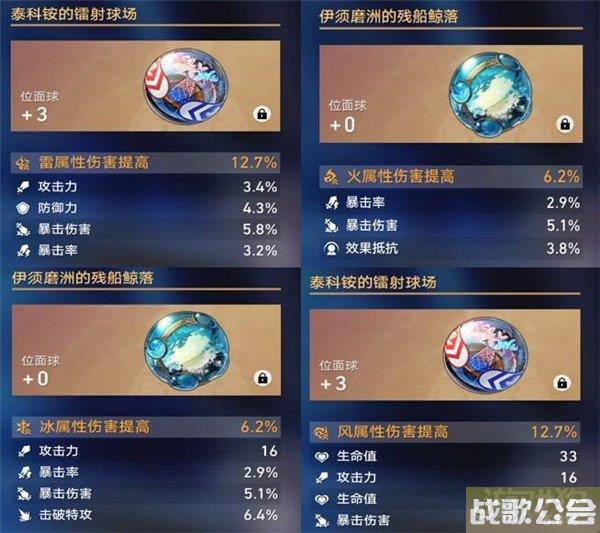 崩坏星穹铁道位面分裂活动心得分享 刷什么遗器最好