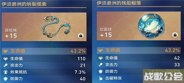 崩坏星穹铁道位面分裂活动心得分享 刷什么遗器最好