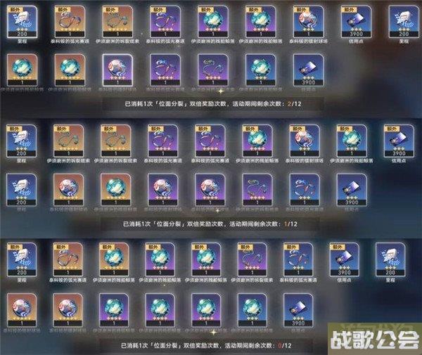 崩坏星穹铁道位面分裂活动心得分享 刷什么遗器最好