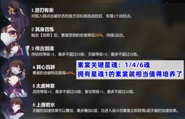 崩坏星穹铁道素裳抽多少星魂好 命座抽取推荐 崩坏星穹铁道素裳抽多少星魂好 命座抽取推荐