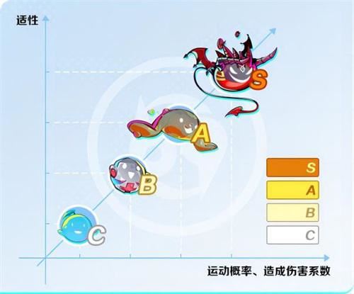 谁的童年回忆被唤醒了 《螺旋勇士》测试即将开启