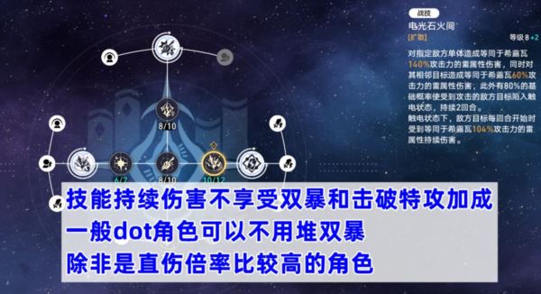 崩坏星穹铁道技能和击破持续伤害有什么区别 差别介绍