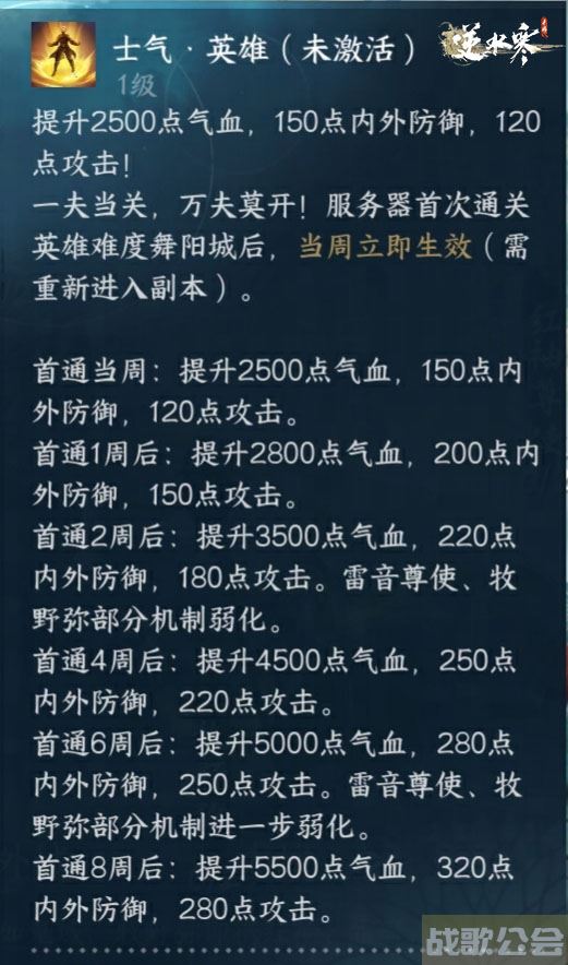 《逆水寒》英雄舞阳城将增加百炼保底