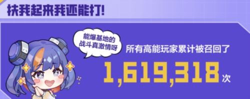 《高能英雄》能爆测试数据揭秘 高能玩家玩这么花 《高能英雄》能爆测试数据揭秘 高能玩家玩这么花