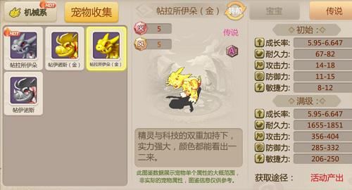 石器时代手游《恐龙神奇宝贝》限时典藏商店开启