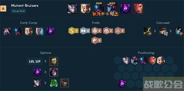 金铲铲之战强袭战士阵容搭配推荐 -金铲铲之战阵容推荐强袭炮手攻略分享