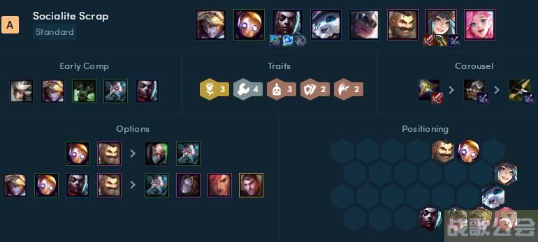 云顶之弈s6.5新手无脑速成阵容推荐 -2021云顶之弈新手无脑阵容新手攻略