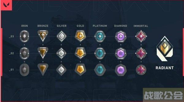 无畏契约玩法模式有哪些 -无畏契约怎么玩通关教程分享