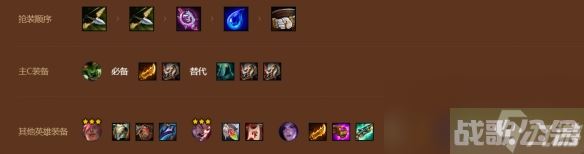 金铲铲之战主宰挑战沃里克怎么玩,金铲铲之战资讯