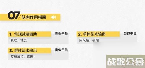 明日方舟辅助干员安洁莉娜测评 安洁莉娜值得培养吗,明日方舟资讯