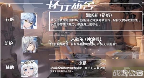 环行旅舍角色强度大全最新2023介绍,克莱因舍资讯