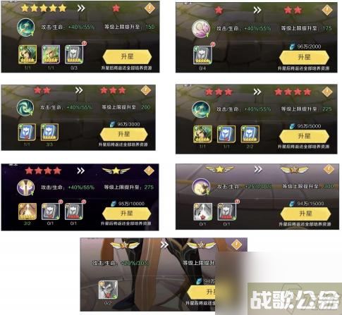 上古王冠升星规则是什么,上古王冠资讯