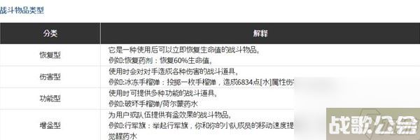 《命运方舟》战斗相关知识讲解,命运方舟资讯