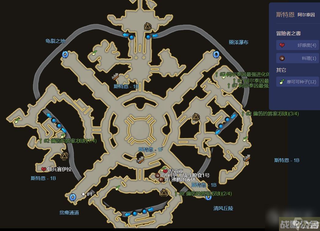 命运方舟斯特恩地下市场怎么进去,命运方舟资讯
