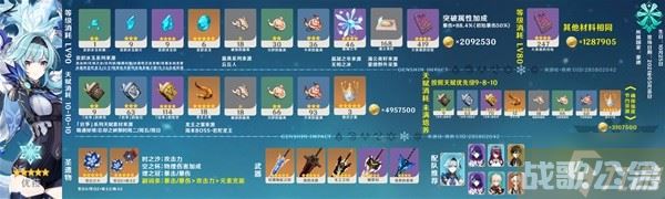 原神3.8上半卡池全角色养成攻略 3.8版本上半场卡池角色有什么,原神资讯 原神3.8上半卡池全角色养成攻略 3.8版本上半场卡池角色有什么,原神资讯