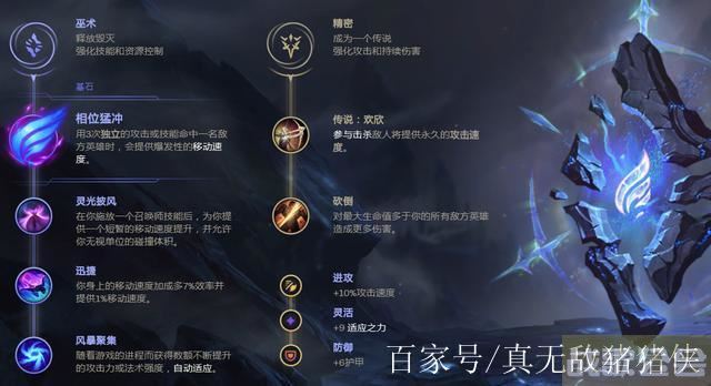 德玛西亚之翼(LOL德玛西亚之翼)