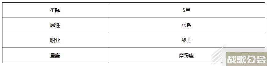 第七史诗小泡芙角色详情,第七史诗资讯