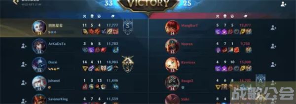 LOL手游翡翠什么水平 -英雄联盟手游翡翠是什么水平技能详情