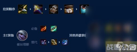 《云顶之弈手游》堡垒小炮怎么玩详情,云顶之弈手游资讯 《云顶之弈手游》堡垒小炮怎么玩详情,云顶之弈手游资讯