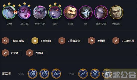 云顶之弈s6.5辛迪加阵容搭配推荐 -辛迪加什么羁绊任务攻略一览