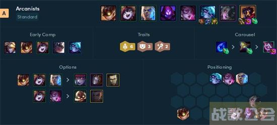 云顶之弈12.6b阵容搭配推荐 -云顶之弈12最新版本最强阵容攻略方法分享