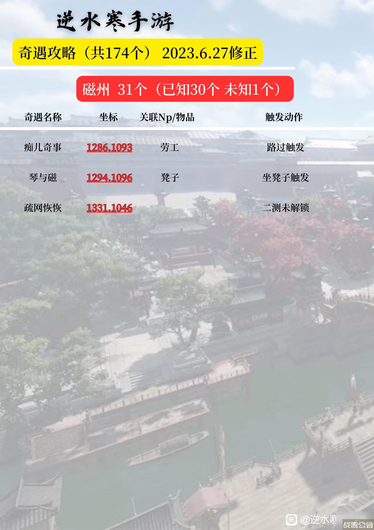 逆水寒手游磁州全奇遇攻略推荐,逆水寒手游资讯