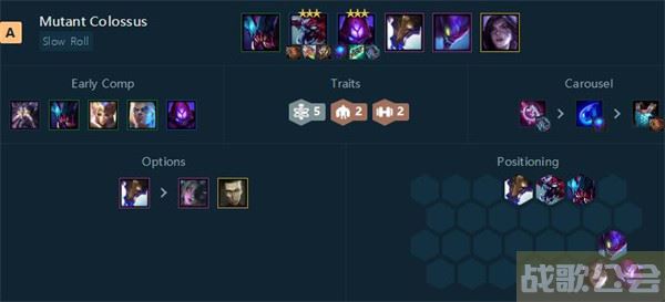 云顶之弈12.9最新阵容推荐 -云顶之弈12.25最新阵容新手攻略一览