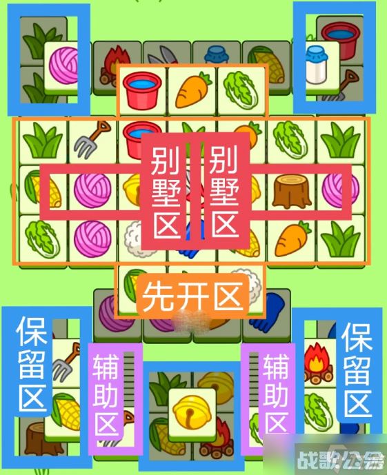 《羊了个羊》7月25日通关方法推荐,羊了个羊资讯