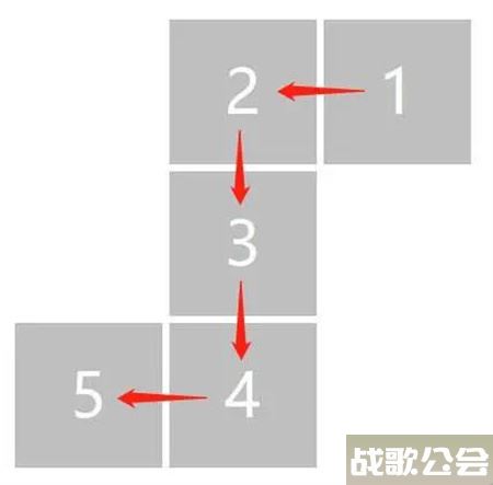 卧龙吟2长蛇阵怎么玩-卧龙吟2攻略任务攻略