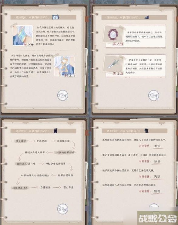 奇迹暖暖雪域遗音通关攻略,奇迹暖暖资讯