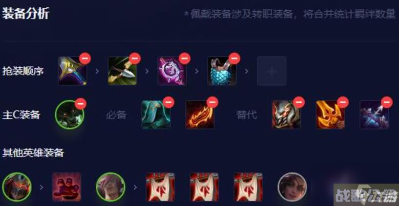 云顶之弈s9狼人阵容推荐 s9狼人阵容搭配介绍,云顶之弈手游资讯