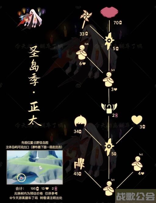 光遇小风车多少蜡烛 -光遇小风车多少蜡烛新手攻略一览