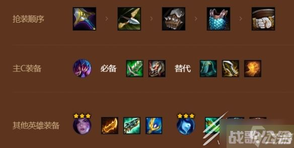 《金铲铲之战》S9格斗虚空雷克塞阵容玩法攻略推荐,金铲铲之战资讯