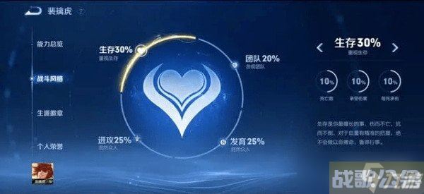 王者荣耀战斗风格称号怎么获取 称号种类介绍,王者荣耀资讯