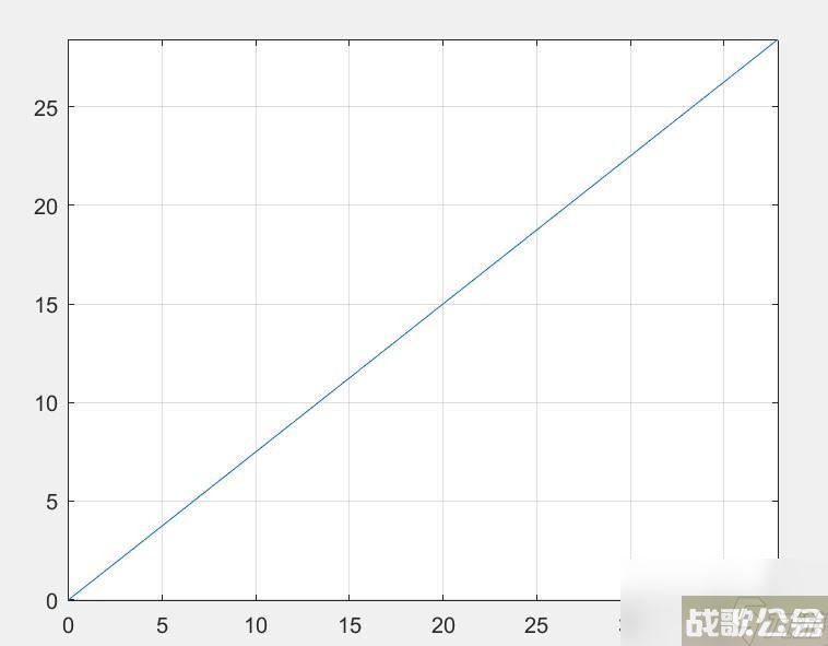 暖雪手游伤害数值增幅机制,暖雪手游资讯 暖雪手游伤害数值增幅机制,暖雪手游资讯