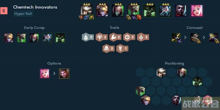 云顶之弈s6.5新手无脑速成阵容推荐 -2021云顶之弈新手无脑阵容新手攻略