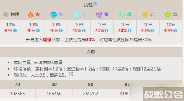 原神圣骸飞蛇在哪 怎么打 圣骸飞蛇怪物资料介绍,原神资讯