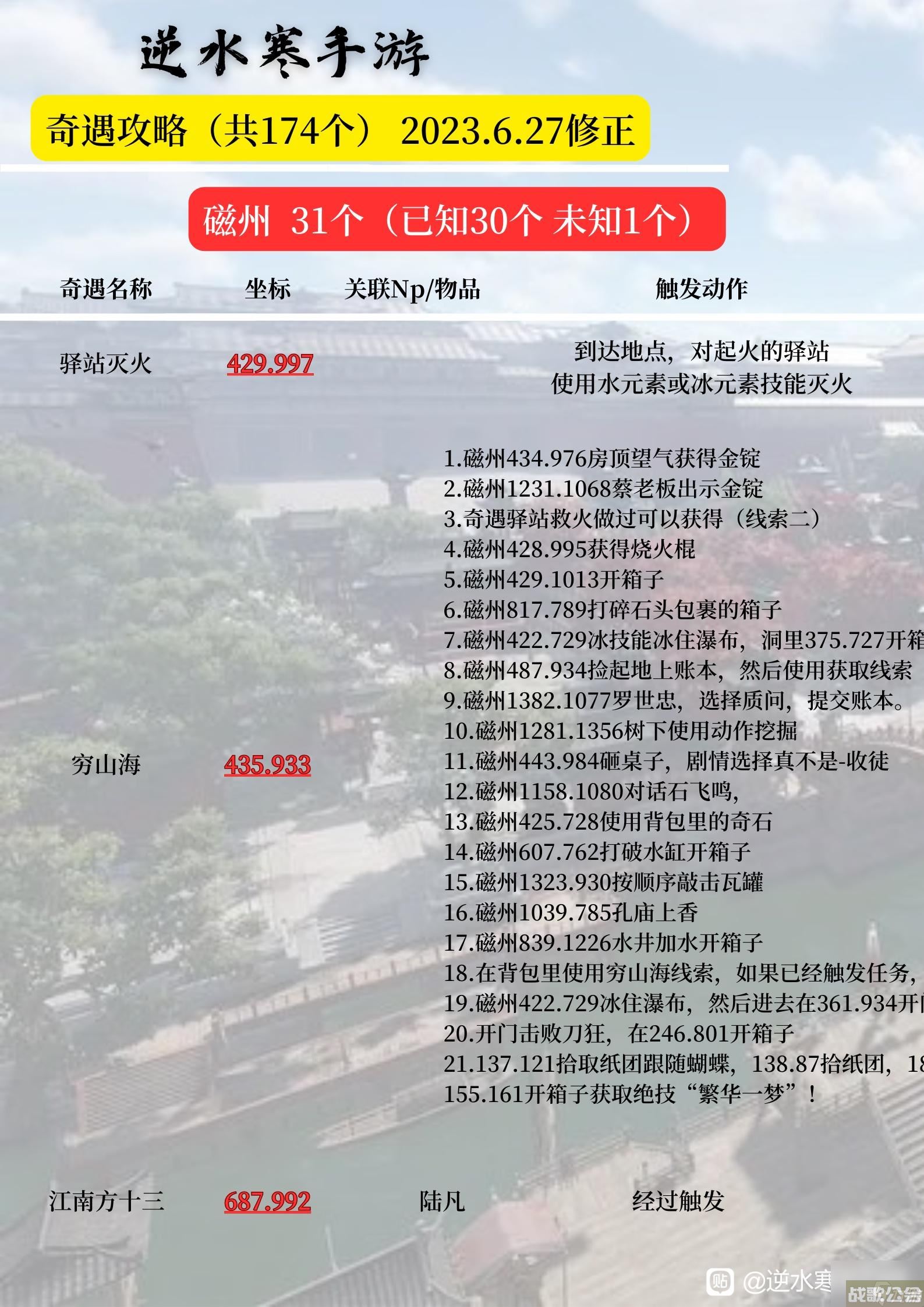 逆水寒手游磁州全奇遇攻略推荐,逆水寒手游资讯