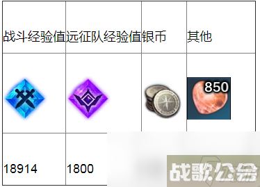 命运方舟污染素的根源任务攻略,命运方舟资讯