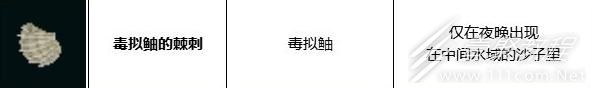 潜水员戴夫毒拟鲉的棘刺获取攻略,潜水员戴夫资讯 潜水员戴夫毒拟鲉的棘刺获取攻略,潜水员戴夫资讯