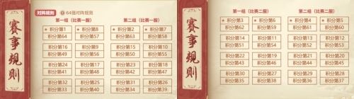 《剑网1：归来》“天下第一帮”大型帮会赛事再启