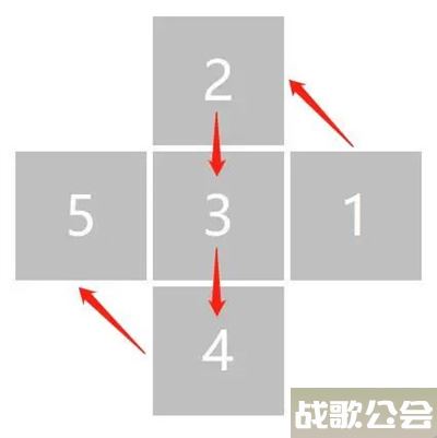 卧龙吟2鱼鳞阵怎么玩-卧龙吟2攻略任务完成方法